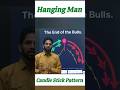 Hangingman Candlestick Pattern Trading