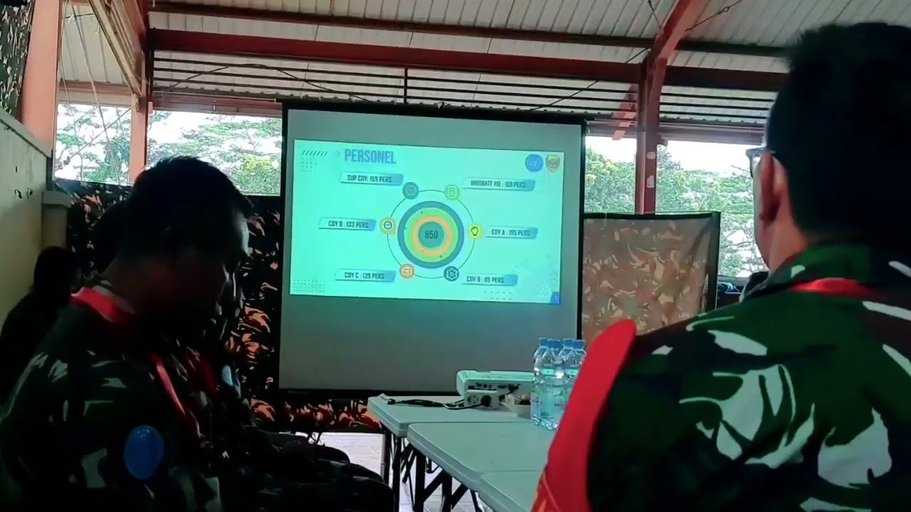 SECTOR EAST COMMANDER BRIGADIER GANERAL SALOMON SECEAST CO MENINJAU Sector UNP 7-1 DI INDOBATT