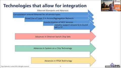 TJ1400 Ultra-Converged Broadband