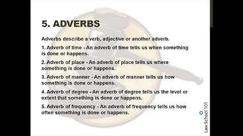 CLAT Preparation - English (Parts of Speech)
