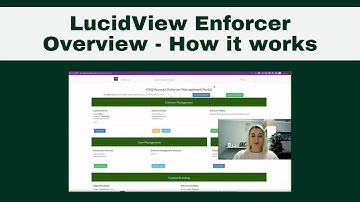 LucidView Enforcer Overview - How it works