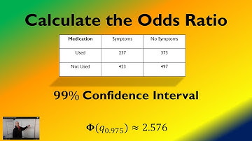 Test Correlation from the Odds Ratio and Confidence Interval
