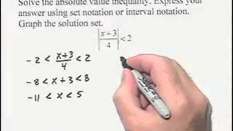 Ch2 #15 ChapterTestPrepVideos Sullivan Precalc UC Concepts 3e