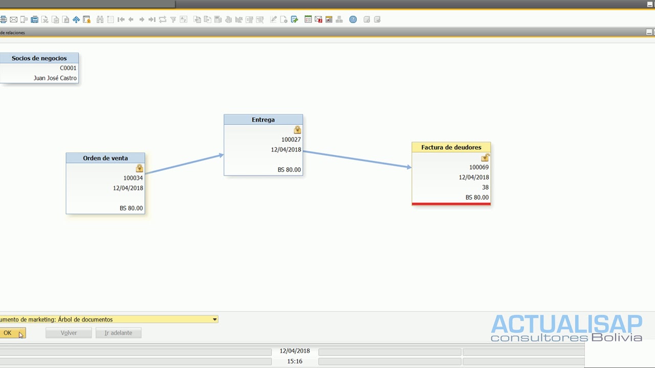 Seminario Online Gratuito - Módulo de Ventas SAP Business One