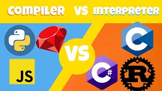 C programing for kids : Compiler vs Interpreter. Video 2
