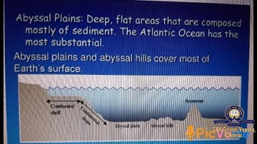 Class 9/TNB/Social Science/Ln 4/Session 8