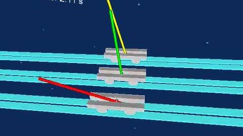 Fuzzy Observer-Control of Inverted Pendulum - 1