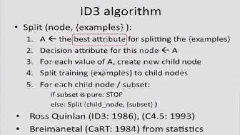 ID3 algorithm: how it works