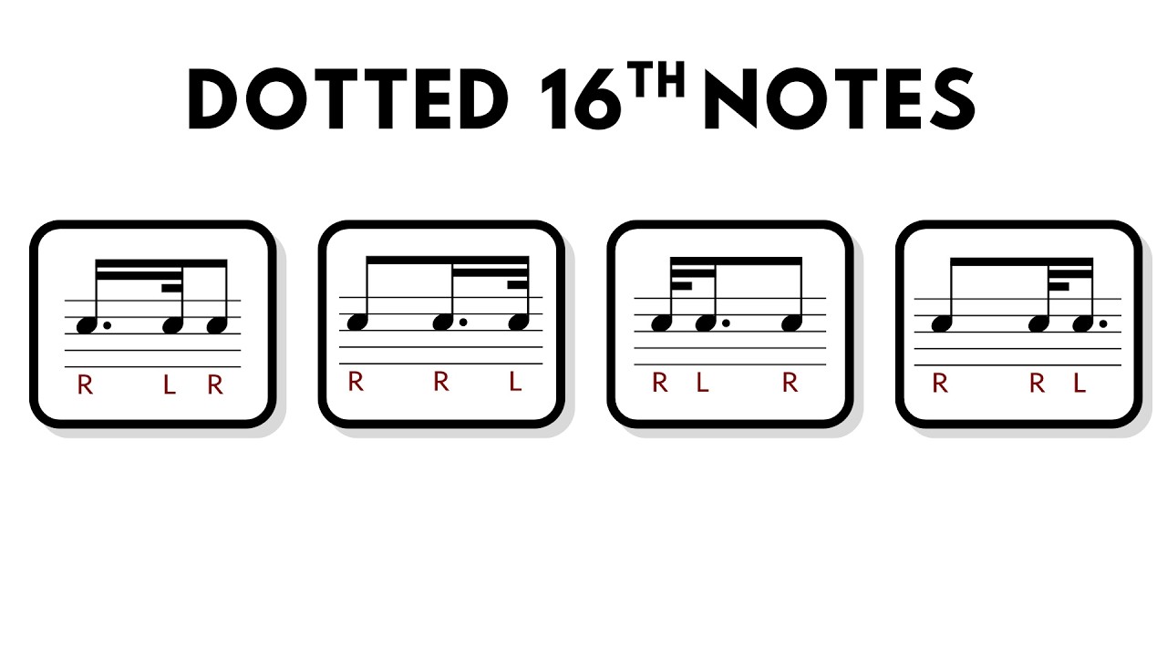Dotted 16th Notes – Rhythm Exercises for Musicians (with Sticking for ...