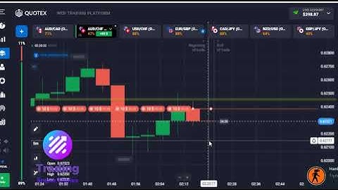 Join VIP Binary signals on Telegram | Learn binary trading course | quotex live trading