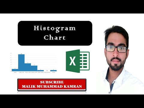 Video: Yuav Tsim Lub Histogram Hauv Excel Li Cas