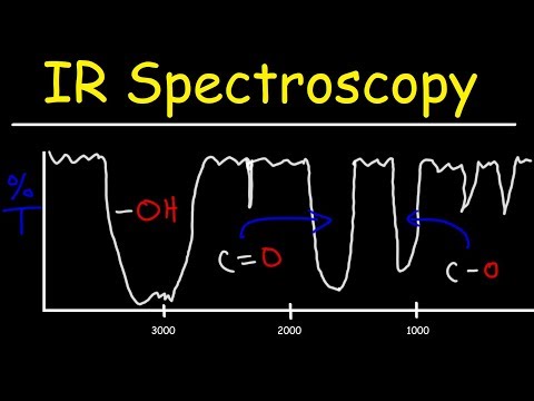 ir spectrum table aromatic ring