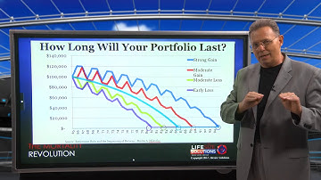 Investment Income w/o Mortality Credits - Steve Savant’s Money, the Name of the Game – Part 4 of 5
