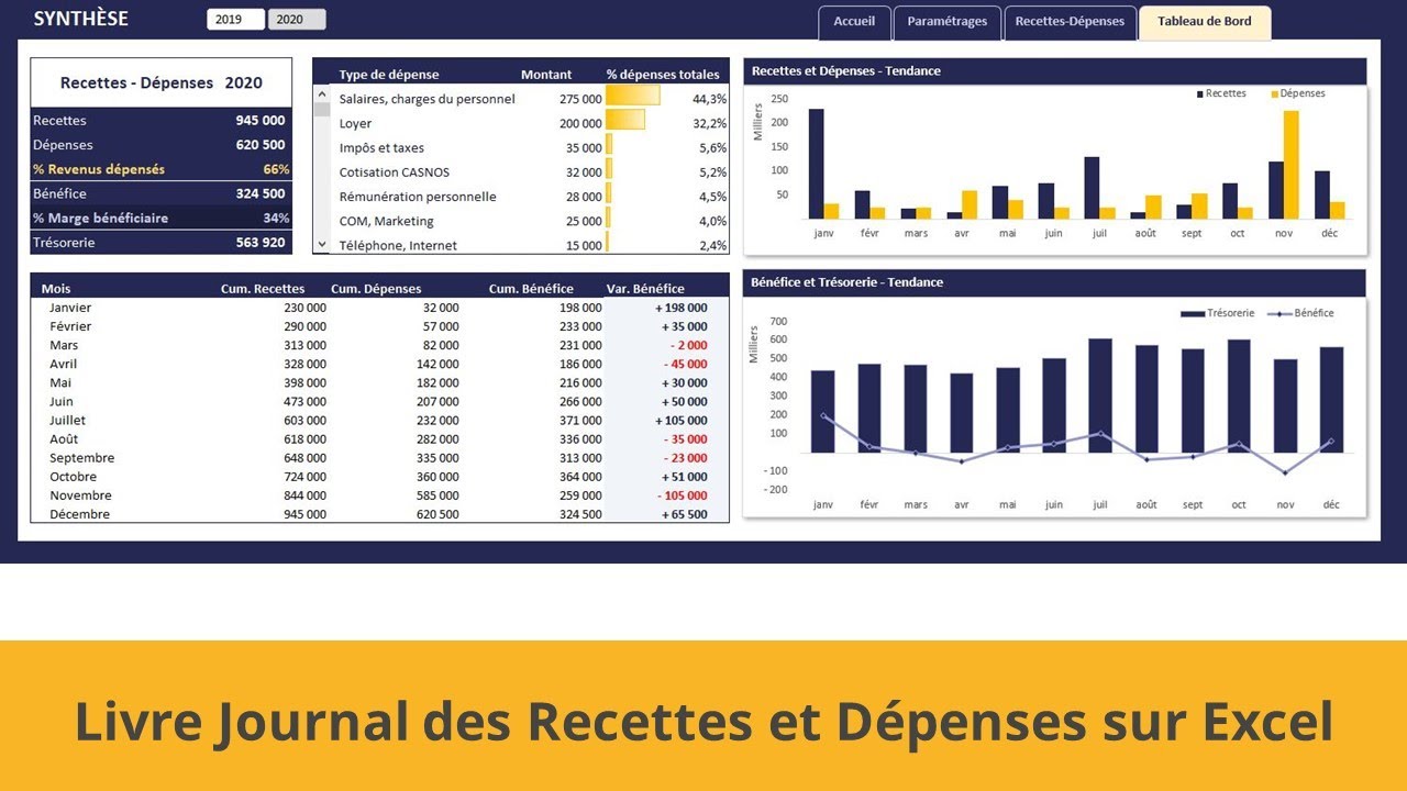 Feuille Excel pour gérer ses comptes recettes dépenses 