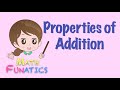 Properties of Addition Quiz
