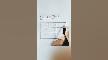 Table trick of 27 🔥| #shorts #tables #table #tabletrick #maths #viralmaths #ytshorts