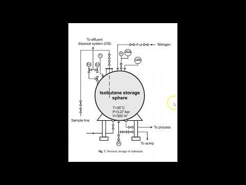 PREVENCION DE ACCIDENTES MAYORES