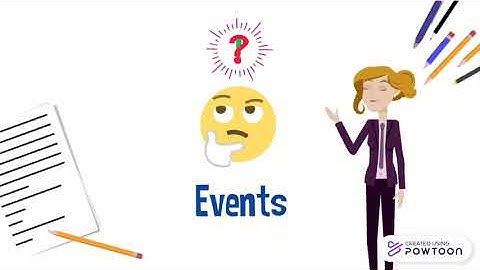 Generic structure of Recount Text