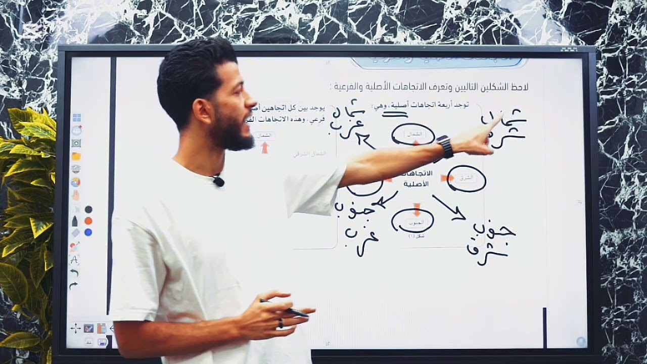 براعة المصريين القدماء في علم الفلك و تحديد الاتجاهات ( الصف الرابع الابتدائى )