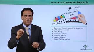 CRO – What is Conversion Research