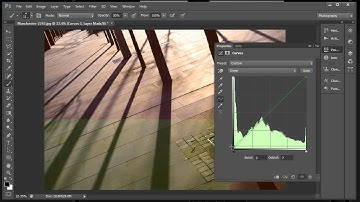 Cross process in Curves