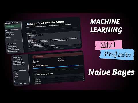 Spam Email Detector ( SpamBase Dataset ) | AIML - Naive Bayes Mini Project | | JUNE 2026 |