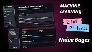 Spam Email Detector ( SpamBase Dataset ) | AIML - Naive Bayes Mini Project | | JUNE 2026 |