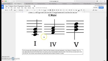 Step 3 - Input Notes into Sibelius