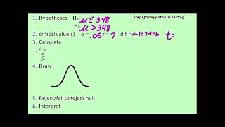 Hypothesis testing when sigma is unknown