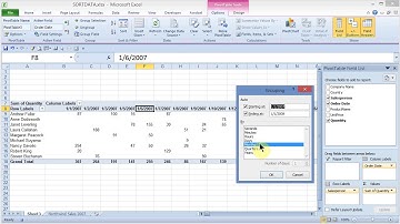 pivot table macro automation