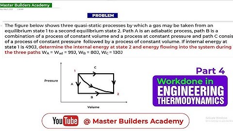 ENGINEERING THERMODYNAMICS; How To Calculate Heat Transfer, Workdone and Internal Energy (Part 4)