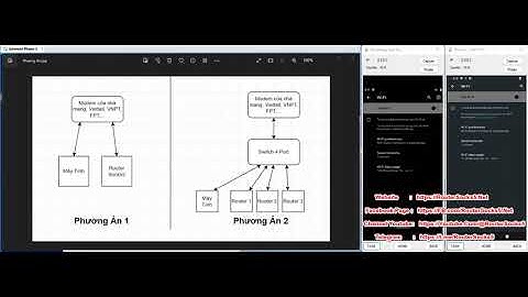 VN_Part 2: Diễn giải phương thức hoạt động của RouterSocks5.Net