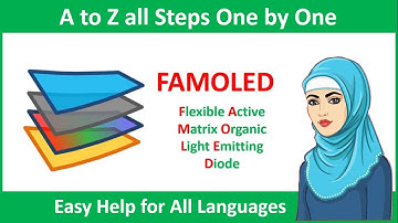 FAMOLED Flexible Active Matrix Organic Light Emitting Diode Animation Video this Example is Not 100%