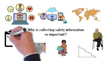 Adverse Event Reporting