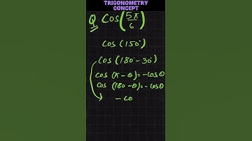 IITJEE #2026 cos 5π/6   #complexnumbers #trigonometry #11thmathsclass  #mathematicssuccess