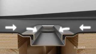 Blücher Drain Domestic Waterline Channel For Vinyl