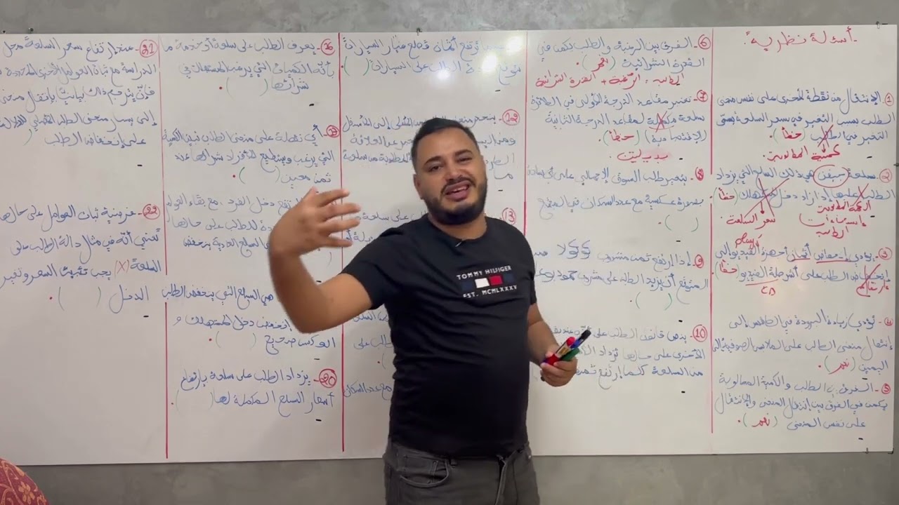 إقتصاد جزئي:كل الأسئلة الواردة حول درس الطلب