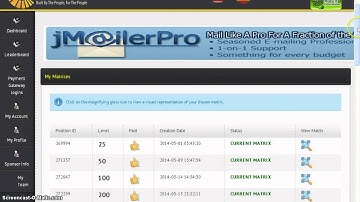 May 2014 Tour Back Office Ultimate Cycler