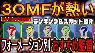 3omf監督が熱い フォーメーション別おすすめ監督 ランキング スカッド紹介 ウイイレアプリ21 15 最新版か確認お願いします Youtube 3omf監督が熱い フォーメーション別おすすめ監督 ランキング スカッド紹介 ウイイレアプリ21 15 最新版か確認お願いします Youtube