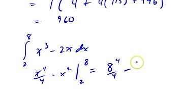 7 7 Simpsons Rule on a cubic