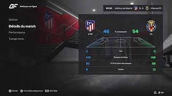 OCM ATM vs Villareal GW35 thumbnail