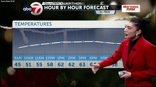 ABC-7 StormTrack Weather: Sunny, breezy Saturday with mild temperatures