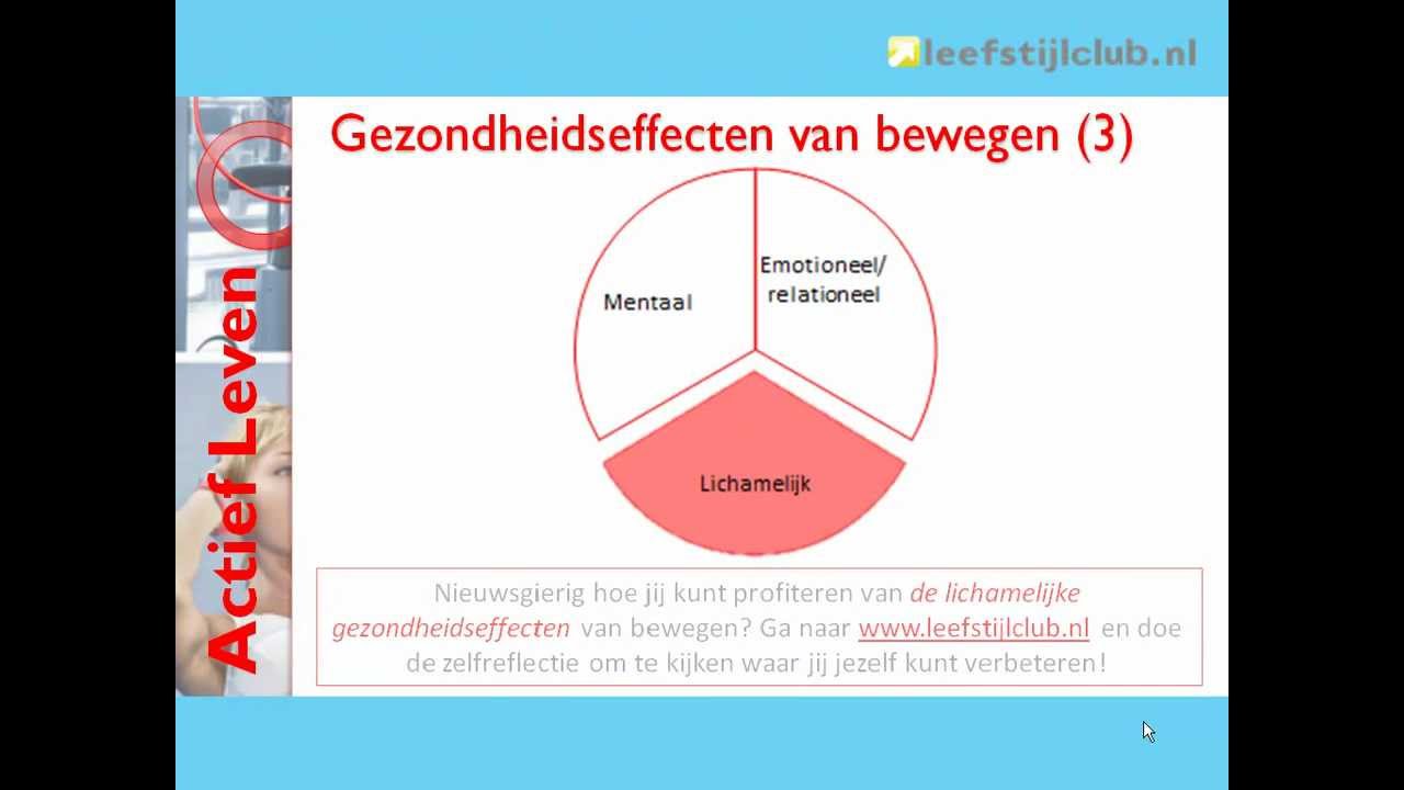 Preview ecursus Actief Leven (kostenloze deelname) YouTube
