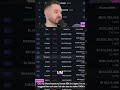 Turning $5k to $100k Next Bull Run in Crypto