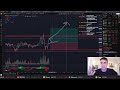 Day Trading en Vivo 🚀 Bitcoin se salió de control ✅ Análisis criptos 🔥 Seguimos en long