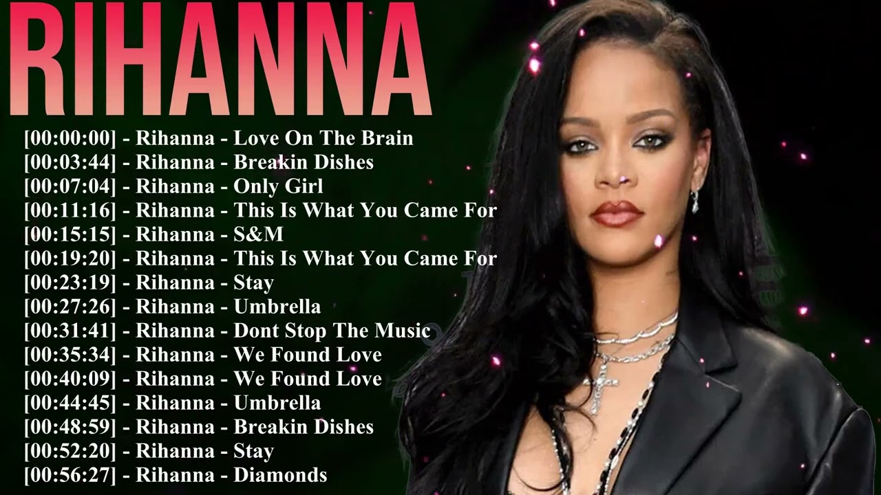 Rihanna 15 Grandes Êxitos 2026 | Lo Mejor De La Estrella Global | Work Y Only Girl