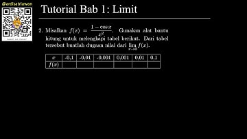 Tutorial Bab 1 - Limit: (2) Menduga Limit dengan Kalkulator - Matematika/Kalkulus 1 ITB
