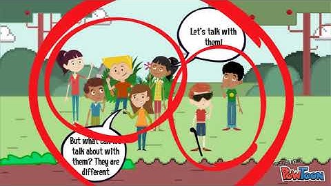 Exclusion, segregation, integration and inclusion