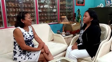 Interpersonal and Intrapersonal Communication