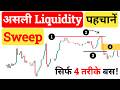 Liquidity Sweep Trading – Avoid Fake Breakouts Like Pro